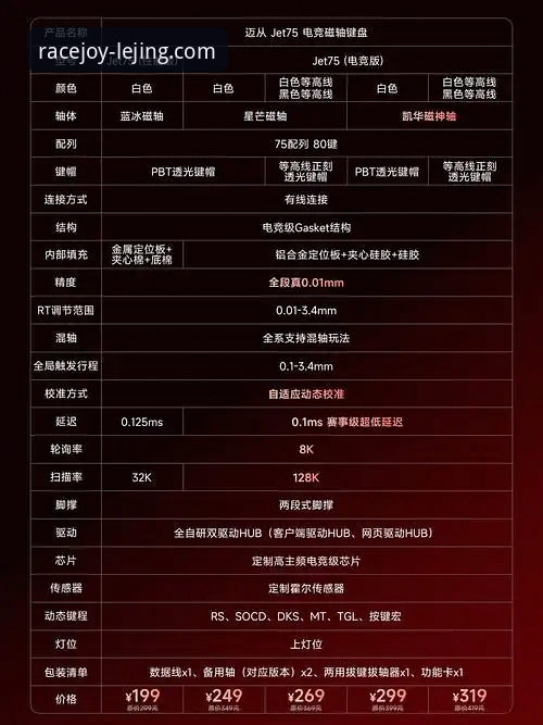 乐竞最新版本下载使用指南：从安装到实战的全面解析